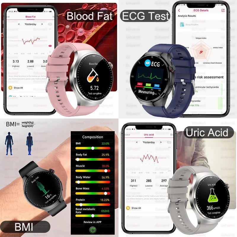 PureHealth Monitor