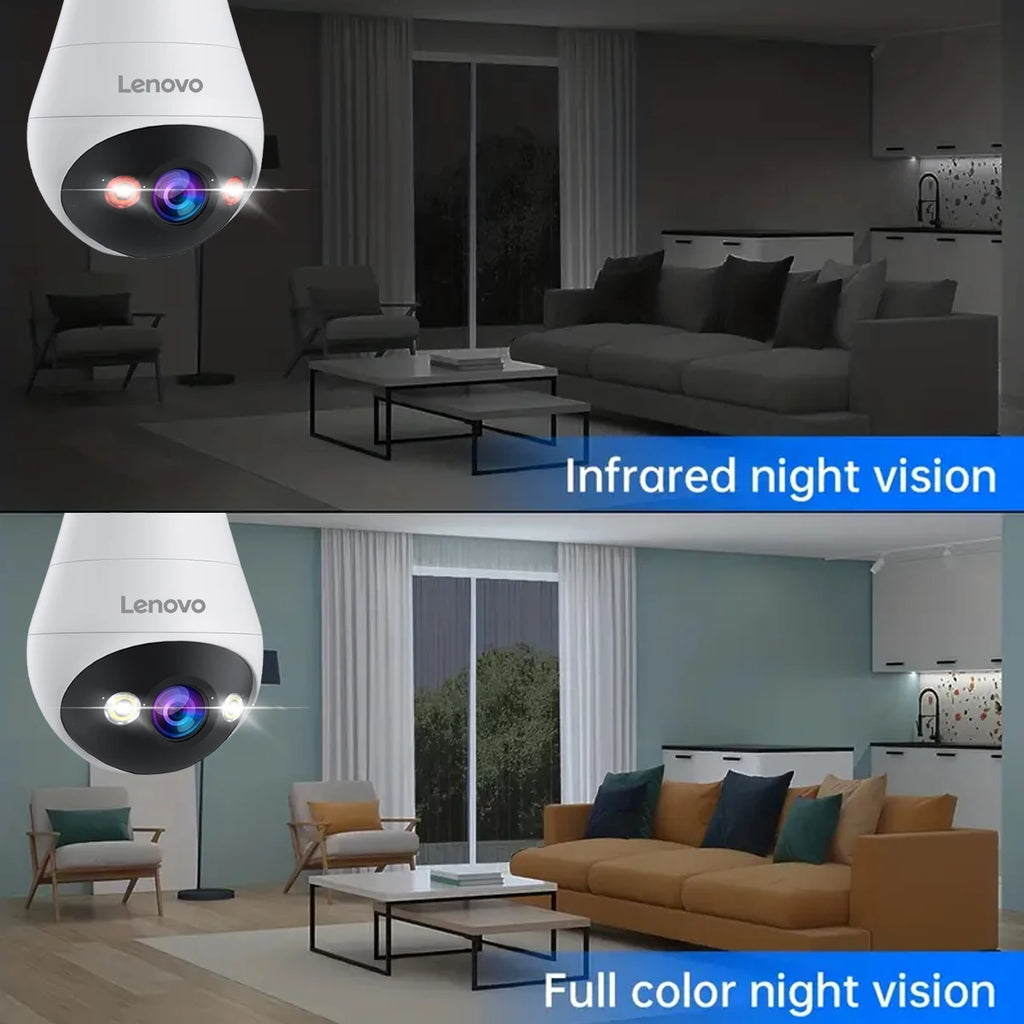 HaloVision SmartCam